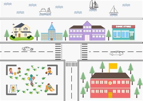 vicinity map sample|vicinity map maker.